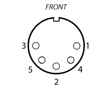 MIDI connector